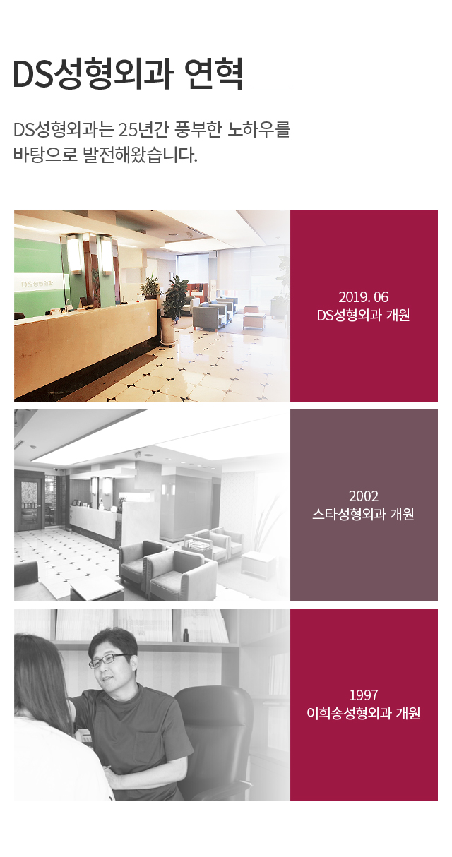 DS �����丮