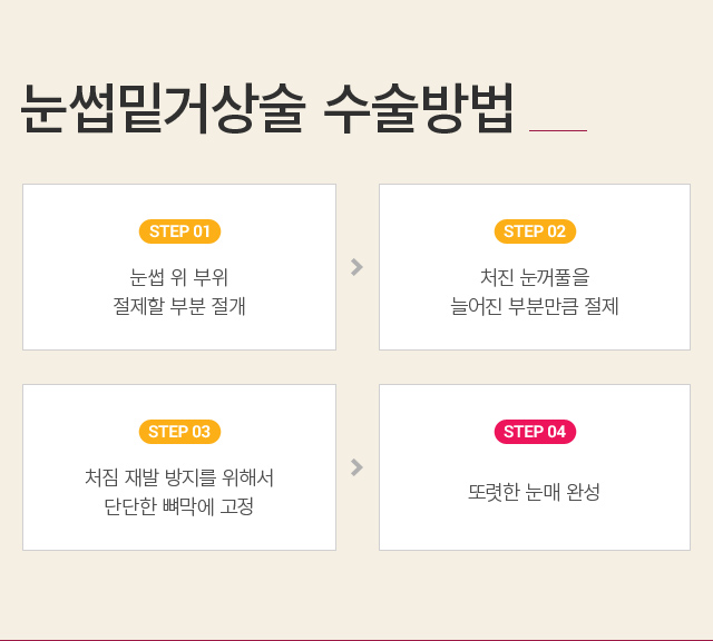 ����ذŻ��