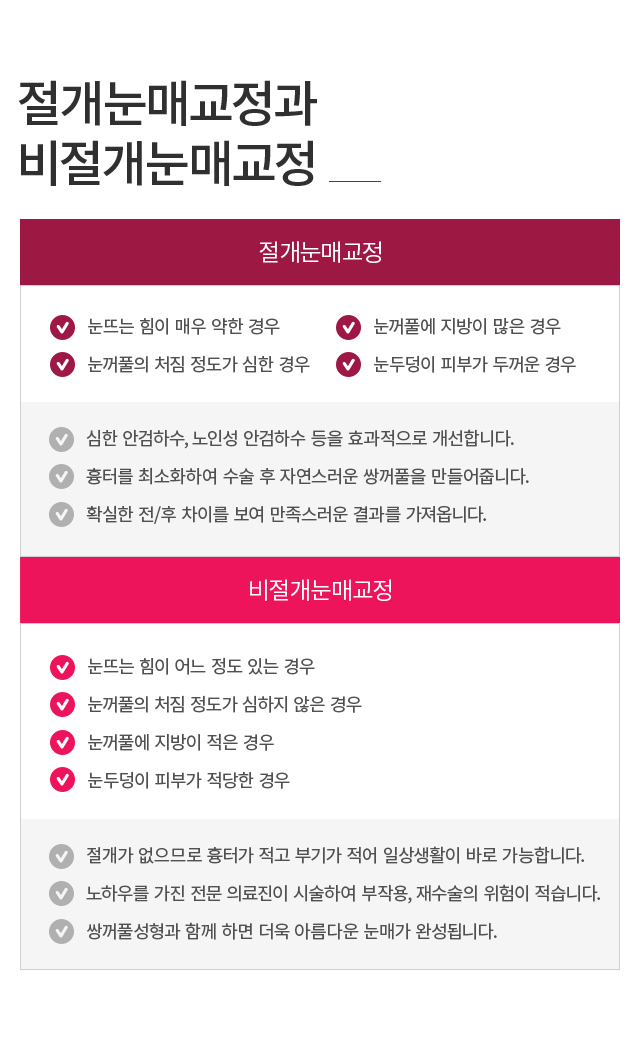 ���ű���