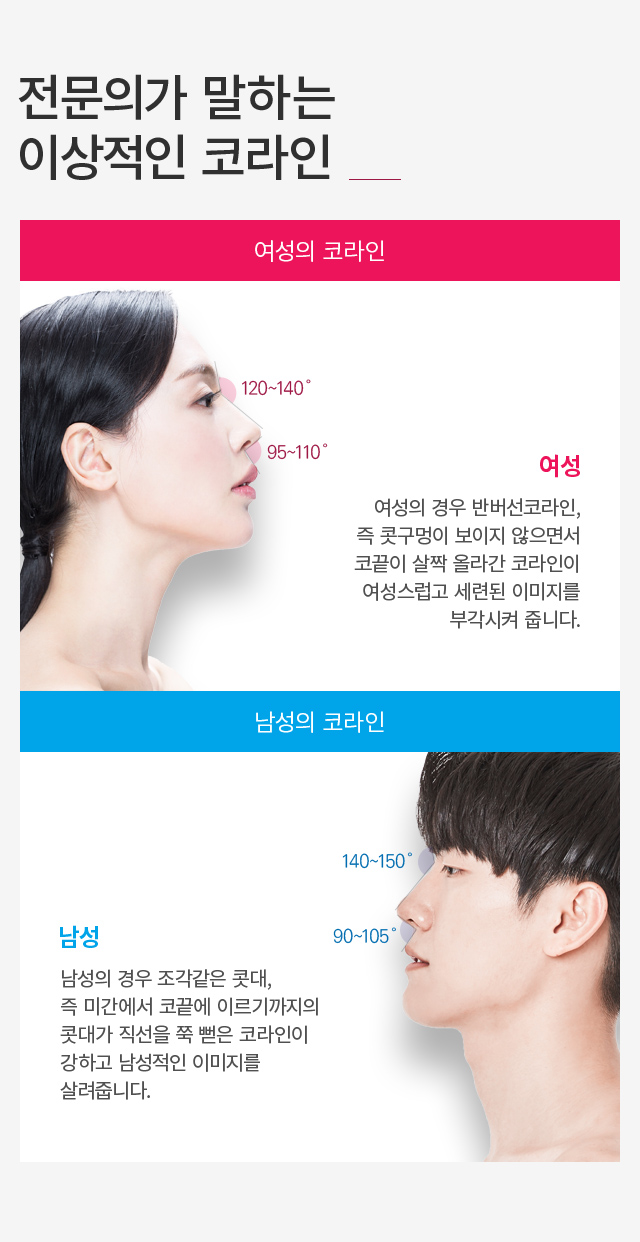 �������� ���ϴ� �̻����� �ڶ���