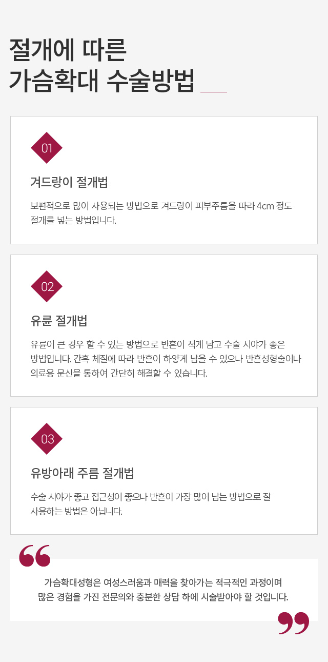 ����Ȯ�뼺��