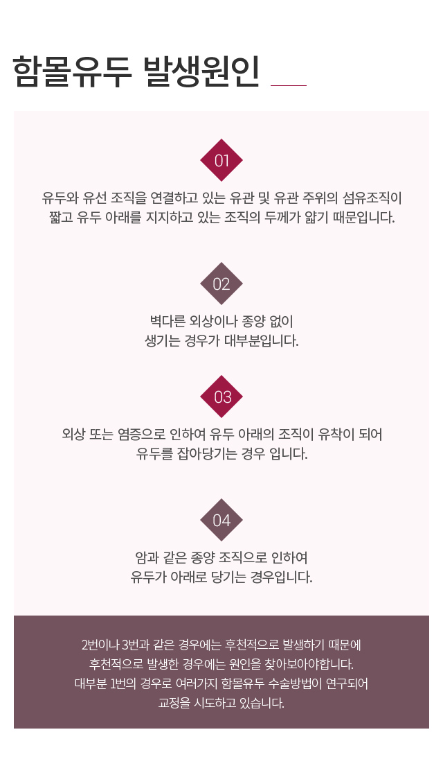 �Ը����α�����