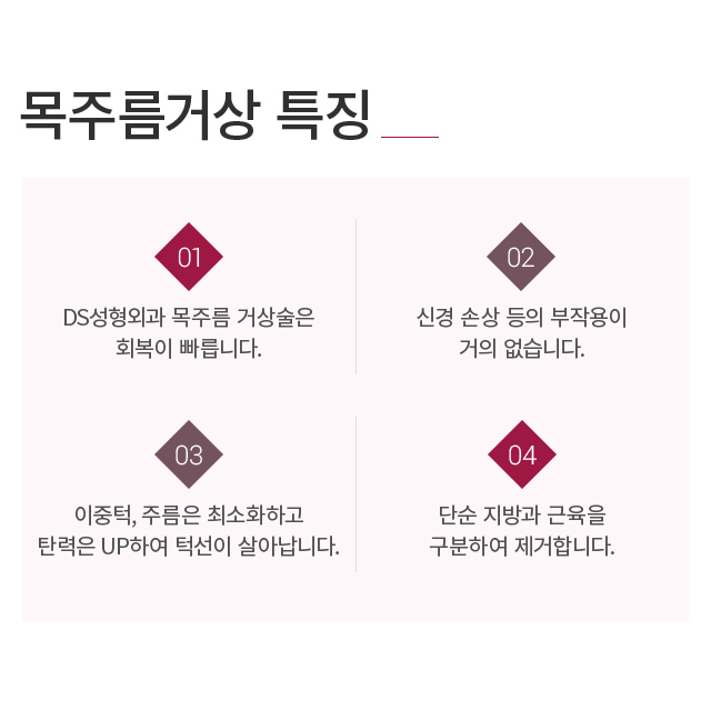 ���ָ��Ż�