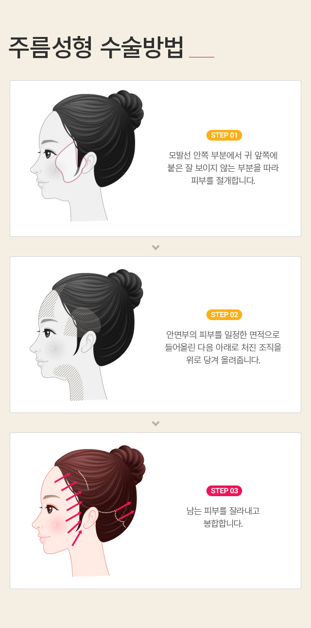 ���ָ�����