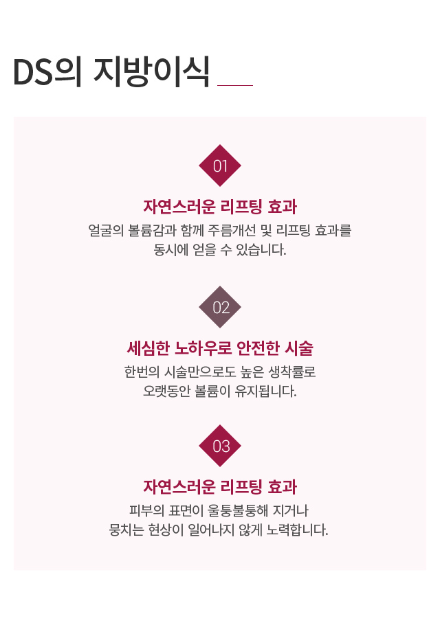 �̸�/��/��ü