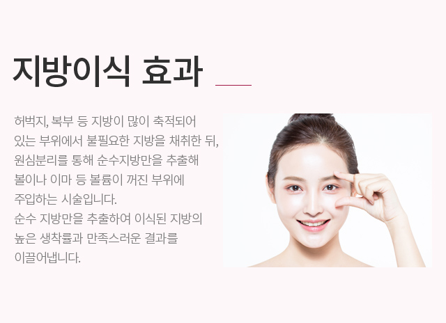 �̸�/��/��ü